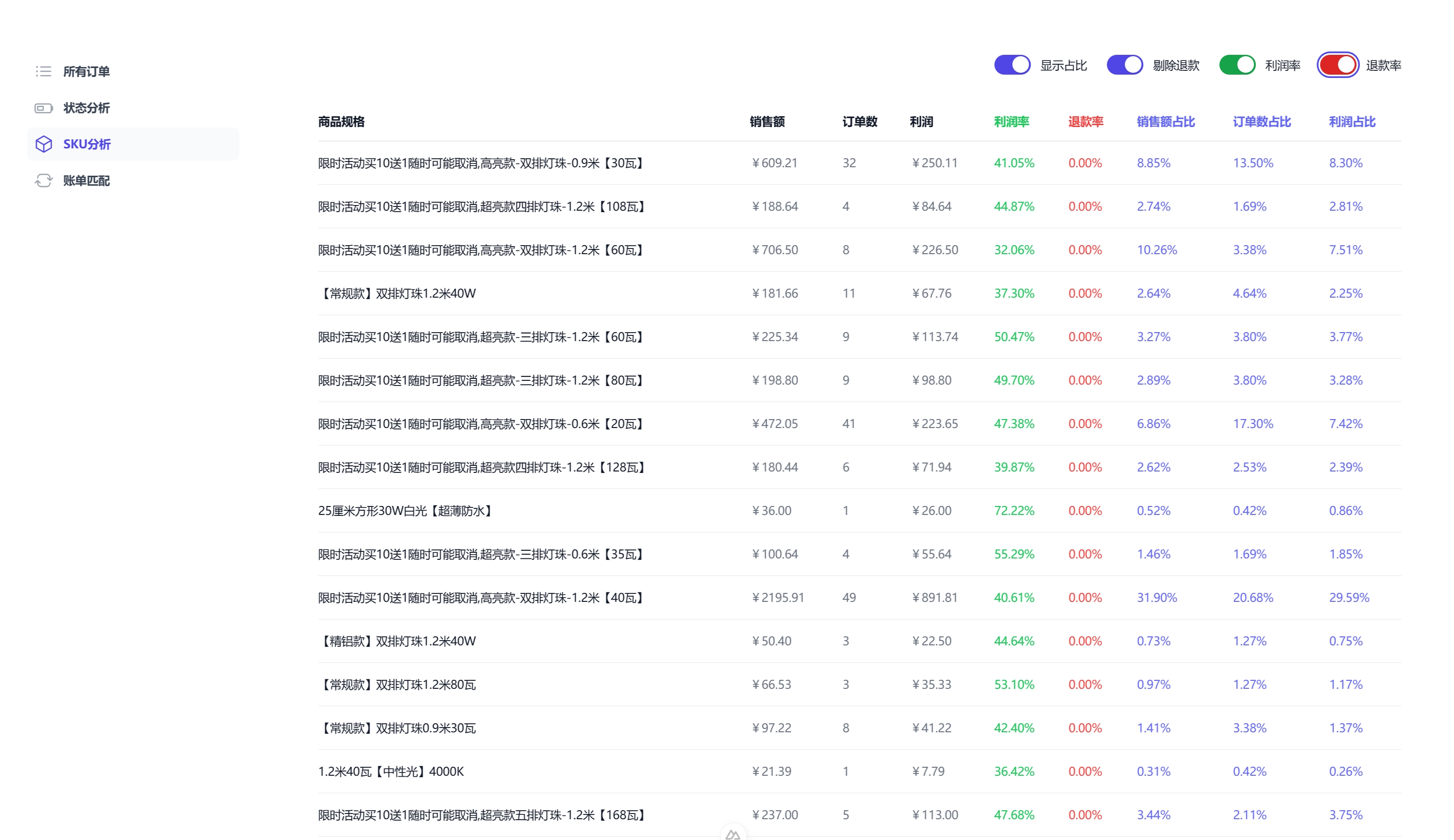 Product screenshot